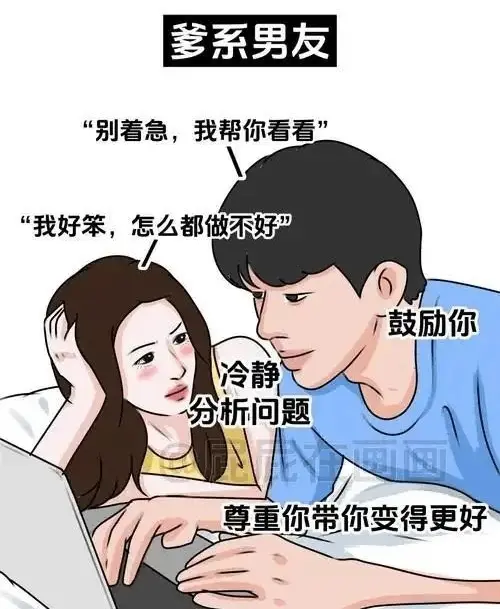 【西檬之家】字母圈的DOM是什么意思？
