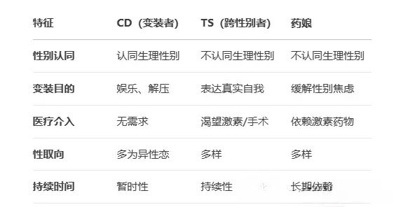 【西檬之家】字母圈k8是什么？解密猫系角色与奴役关系